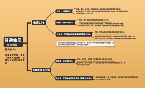 粉象生活图片4